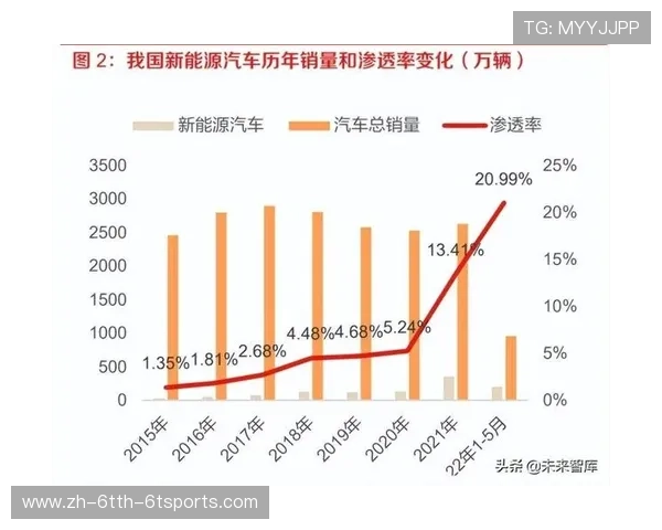 英超俱乐部购买二流球员的策略与效果分析 英超俱乐部购买二流球员的策略与效果分析