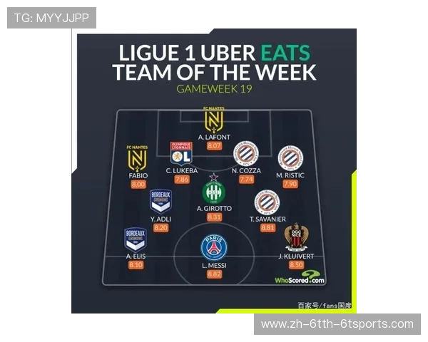 法甲球队本赛季最强阵容评估：评估法甲球队本赛季的最佳阵容与战术配置